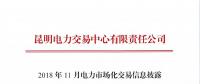 云南2018年11月電力市場(chǎng)化交易信息披露