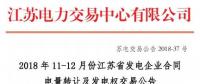 江蘇2018年11-12月發(fā)電企業(yè)合同電量轉(zhuǎn)讓及發(fā)電權交易：售方獲得的40%基數(shù)獎勵電量不隨交易轉(zhuǎn)讓