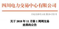 四川2018年11月第1周周交易:合同轉(zhuǎn)讓交易(省內(nèi))成交電量69561.854兆瓦時
