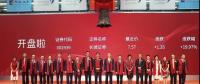 重磅｜華能集團旗下又多了一家上市公司！并系華能金融產(chǎn)業(yè)首家上市公司