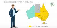 圖文|澳大利亞電力市場(chǎng)建設(shè)及對(duì)<font color=