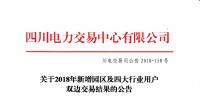四川2018年新增園區(qū)及四大行業(yè)用戶雙邊交易:交易電量118845兆瓦時