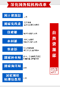 縣鄉(xiāng)水利部門如何改革，職能如何劃轉(zhuǎn)，下屬事業(yè)單位如何設(shè)置？