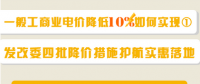 圖說｜一般工商業(yè)電價降低10%如何實現(xiàn)？