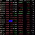 習(xí)近平主席5天內(nèi)兩發(fā)話 中國(guó)經(jīng)濟(jì)，火！火！火！中國(guó)光伏，火！火！火！
