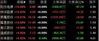 習(xí)近平主席5天內(nèi)兩發(fā)話 中國經(jīng)濟(jì)，火！火！火！中國光伏，火！火！火！