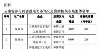 2018年11月云南送廣東月度增量掛牌交易:廣東側(cè)落地電量(交易關(guān)口)8.5億千瓦時(shí)