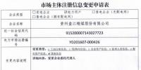 貴州公示申請注冊信息變更的3家市場主體(2家<font color=