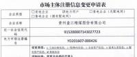 貴州公示申請(qǐng)注冊(cè)信息變更的3家市場(chǎng)主體（2家電力用戶(hù)1家供電公司）