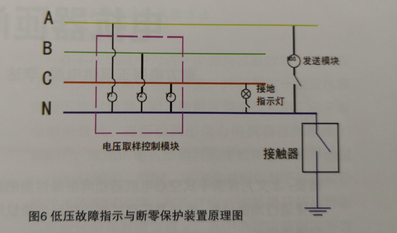 淺談低壓線路故障查找與線路保護系統(tǒng)的應用