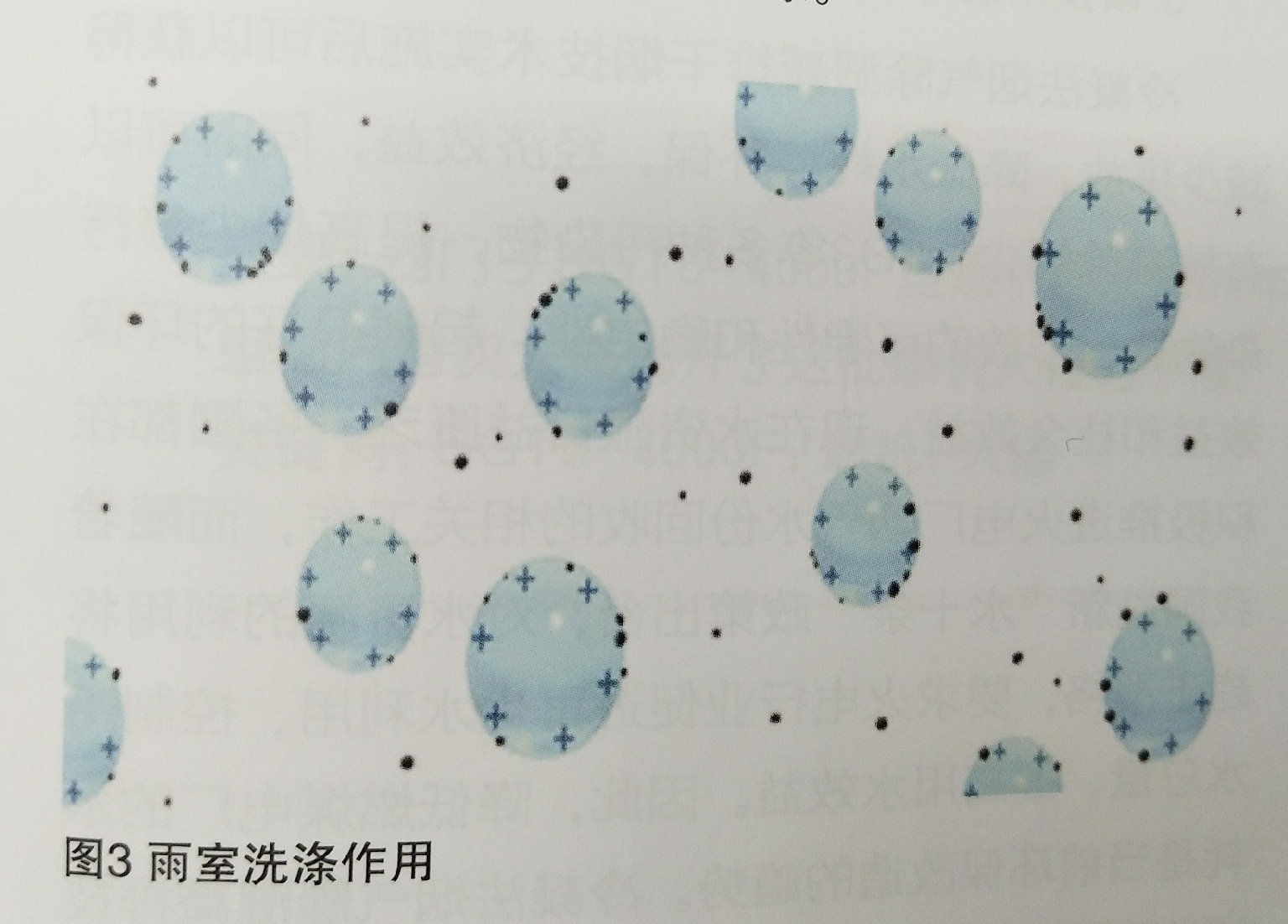  外三獨(dú)創(chuàng)的冷凝法除濕減排項(xiàng)目的技術(shù)方案介紹