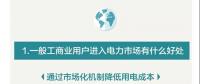 您收到一張來自昆明電力交易中心的一般工商業(yè)用戶入市邀請函?。?！