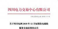 四川2018年12月短期發(fā)電輔助服務(wù)交易:20家發(fā)電廠(調(diào)度單元)申報