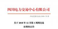 四川2018年12月第1周周交易:合同轉(zhuǎn)讓交易(省內(nèi))成交電量23.55萬兆瓦時