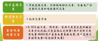 四川 | 電力市場(chǎng)交易情況深度解讀！