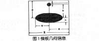 CT系統(tǒng)參數標定問題的分析研究
