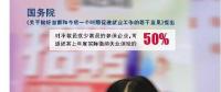裁員兇猛：國(guó)務(wù)院新政嚴(yán)守就業(yè)紅線