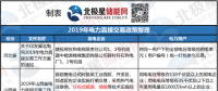 新能源消納、綜合能源服務(wù) 儲(chǔ)能可以參與哪些地區(qū)電力市場？
