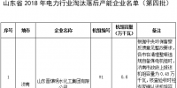 24臺發(fā)電機組！山東省2018年電力行業(yè)淘汰落后產(chǎn)能企業(yè)名單（第四批）公示