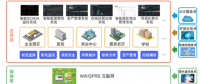 綜合能源服務數(shù)萬億市場大幕開啟 看科林電氣如何把握先機？