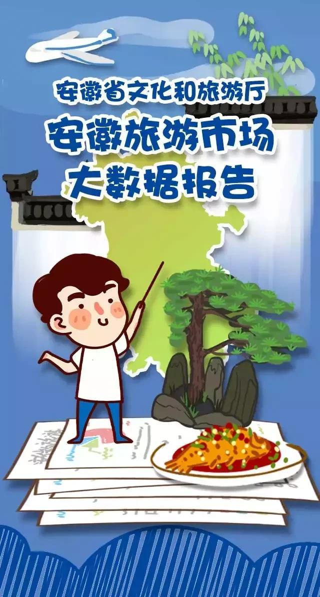 2018安徽旅游市場大數(shù)據(jù)報告，新鮮出爐！