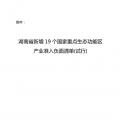 湖南省發(fā)布《湖南省新增19個(gè)國(guó)家重點(diǎn)生態(tài)功能區(qū)產(chǎn)業(yè)準(zhǔn)入負(fù)面清單(試行)》對(duì)水力發(fā)電、風(fēng)力發(fā)電、太陽(yáng)能發(fā)電等嚴(yán)格管控