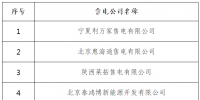 甘肅電力交易中心發(fā)布了《關(guān)于公示北京電力交易中心受理注冊(cè)售電公司相關(guān)信息的公告》