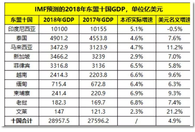 2019年世界經濟全面放緩 但全球電力變壓器增長依然亮眼！