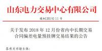 山東2018年12月省內(nèi)中長期交易合同偏差電量預(yù)掛牌交易:<font color=