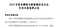 甘肅電力交易中心發(fā)布了《2019年電解鋁補充交易結(jié)果公告》