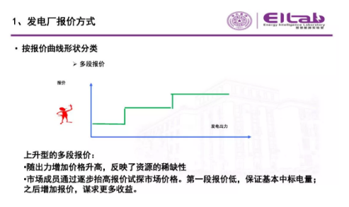 推進(jìn)我國(guó)現(xiàn)貨市場(chǎng)建設(shè)的現(xiàn)實(shí)難題與關(guān)鍵技術(shù)
