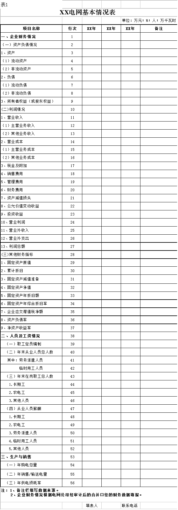 國家發(fā)改委：第二監(jiān)管周期電網(wǎng)輸配電定價(jià)成本監(jiān)審正式啟動(dòng) 3月開展實(shí)地審核