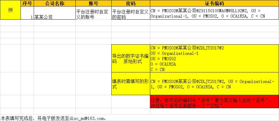 2月15日截止 蒙東規(guī)范電力交易平臺數(shù)字證書辦理