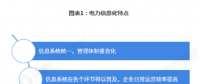 電力體制改革倒逼電力企業(yè)信息化！2018年中國電力信息化行業(yè)市場現(xiàn)狀和發(fā)展趨勢分析