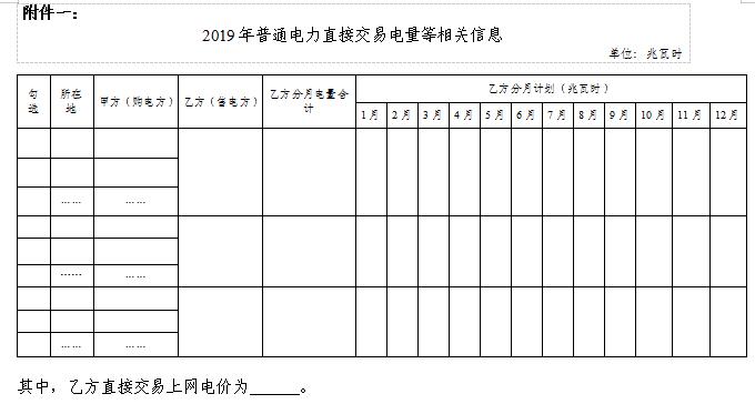  浙江電力用戶與發(fā)電企業(yè)直接交易及輸配電服務合同范本征意見