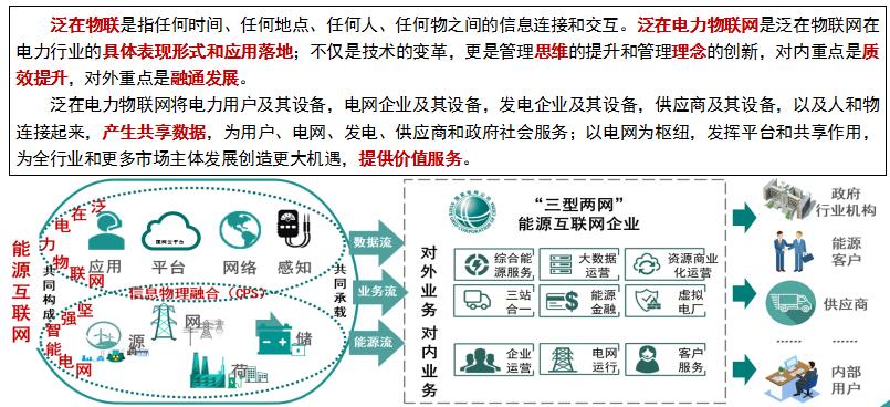 “泛在電力物聯(lián)網(wǎng)”是啥？將對(duì)售電市場產(chǎn)生哪些影響？