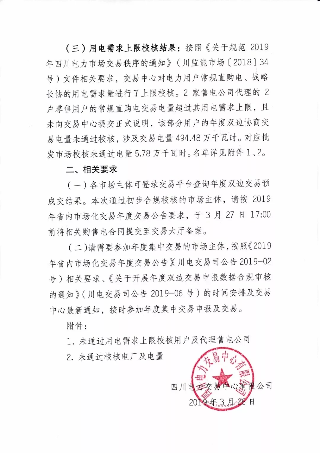 四川2019年年度雙邊協(xié)商交易預(yù)成交結(jié)果:零售市場(chǎng)年度簽約總量629.28億千瓦時(shí)