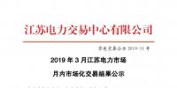 2019年3月江蘇電力市場(chǎng)月內(nèi)市場(chǎng)化交易結(jié)果:成交均價(jià)377.53元/兆瓦時(shí)