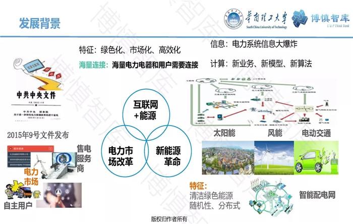 泛在電力物聯(lián)網(wǎng)的概念、體系架構(gòu)及前沿問題