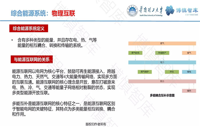 泛在電力物聯(lián)網(wǎng)的概念、體系架構及前沿問題