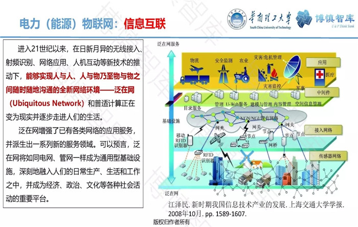 泛在電力物聯(lián)網(wǎng)的概念、體系架構及前沿問題