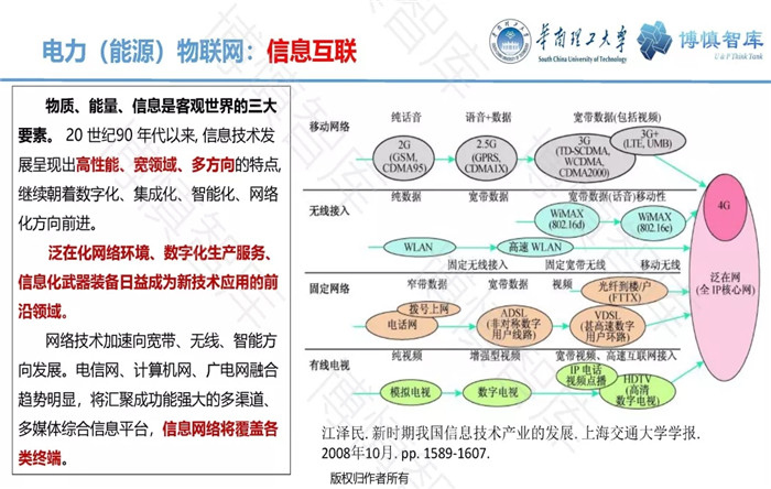 泛在電力物聯(lián)網(wǎng)的概念、體系架構及前沿問題