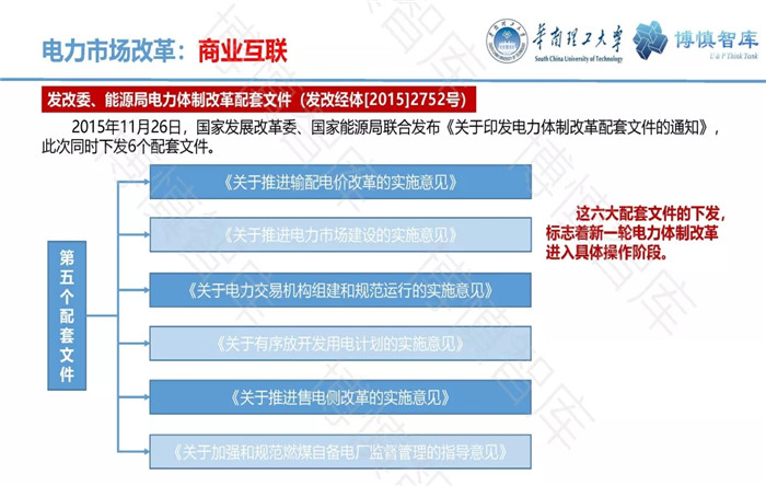 泛在電力物聯(lián)網(wǎng)的概念、體系架構及前沿問題