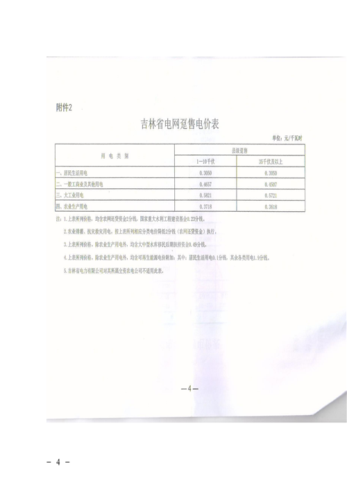 吉林降電價(jià)！一般工商業(yè)電價(jià)及目錄電價(jià)、銷售電價(jià)每千瓦時(shí)降低1.62分錢