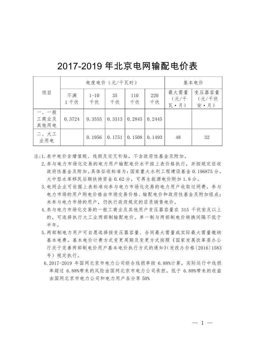 北京第二次降電價(jià)！一般工商業(yè)用戶電度電價(jià)（除低谷時(shí)段外）下調(diào)2.63分/千瓦時(shí)