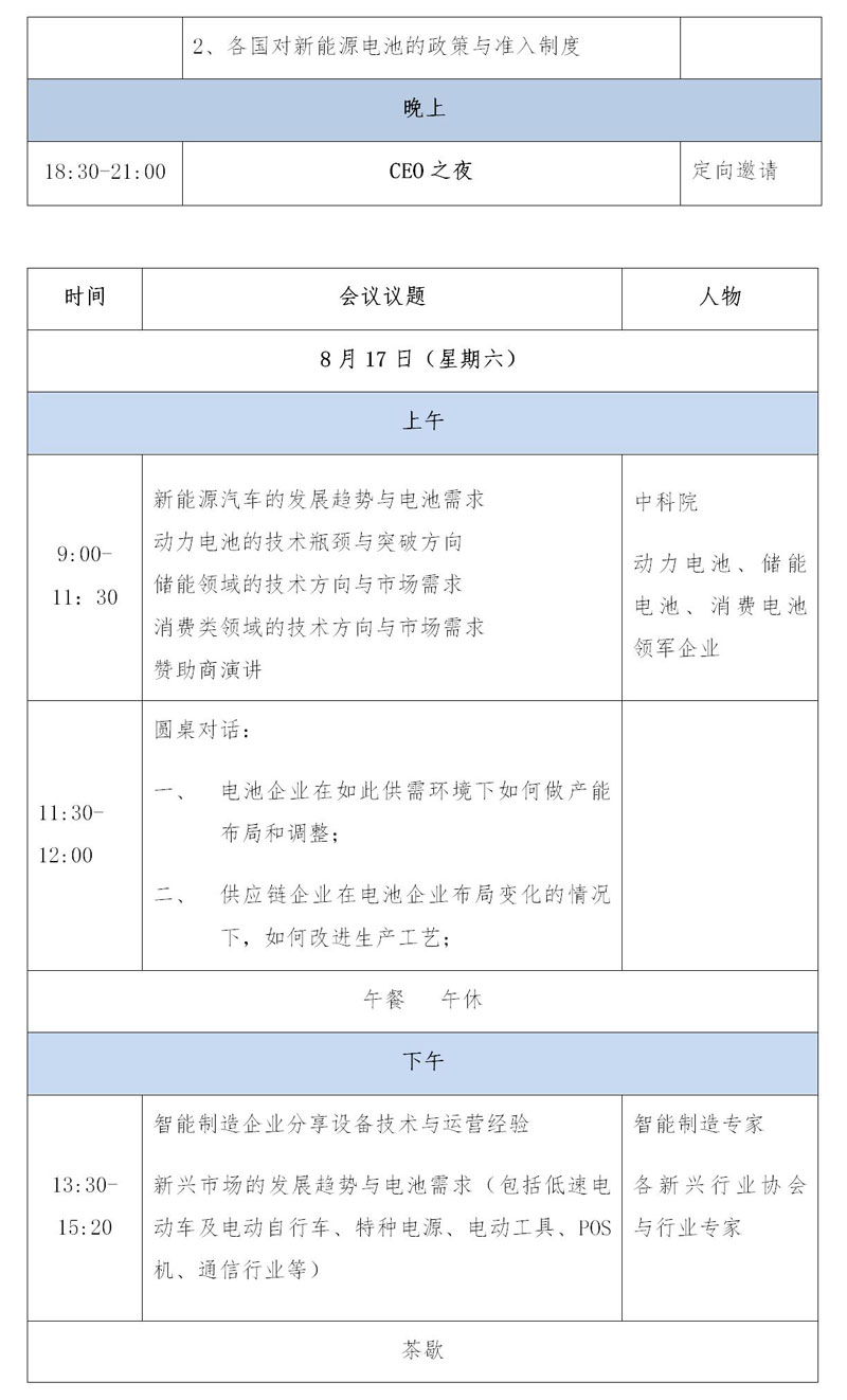 第四屆亞太電池產業(yè)峰會