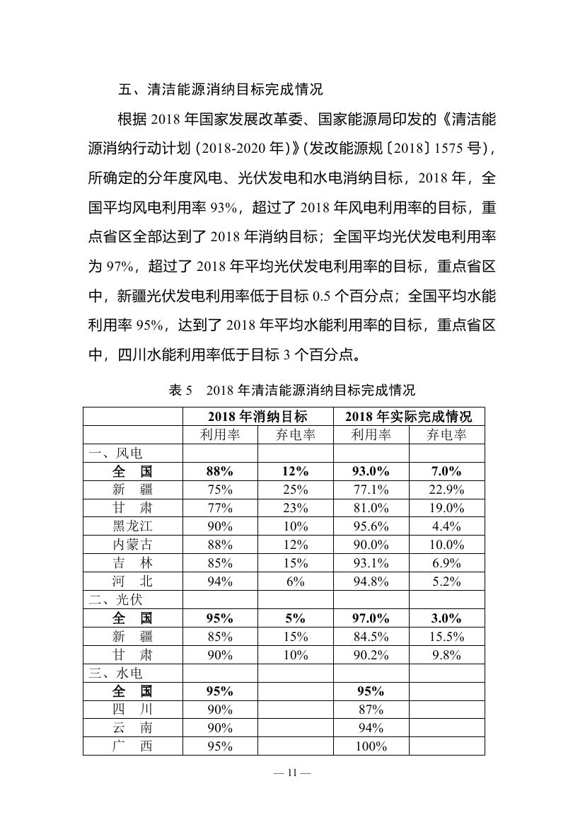 2018年度全國可再生能源電力發(fā)展監(jiān)測評價報告：可再生能源電力消納18158.97億千瓦時