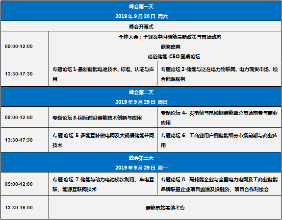 2019中國國際儲能創(chuàng)新峰會(CESS2019)