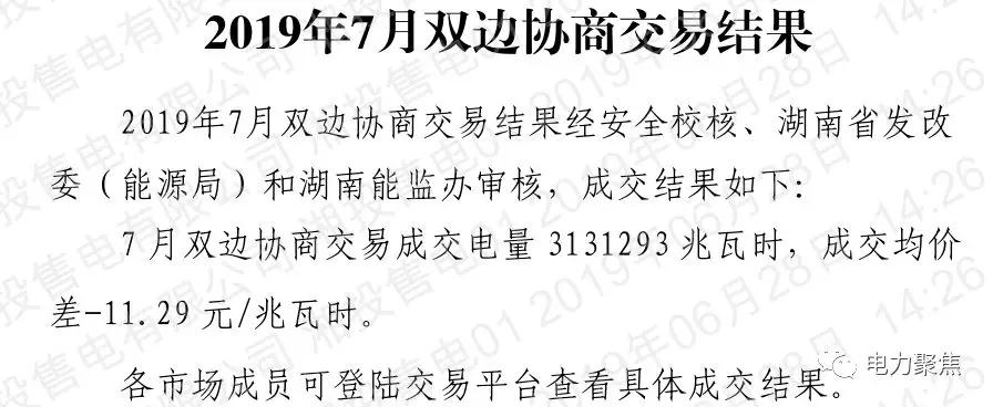 湖南7月月度交易降幅遠低于年度交易降幅 成交均價差-11.27元/兆瓦時
