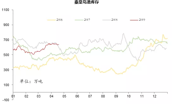 電力市場(chǎng)用戶(hù)多了 發(fā)電企業(yè)利潤(rùn)誰(shuí)來(lái)決定？